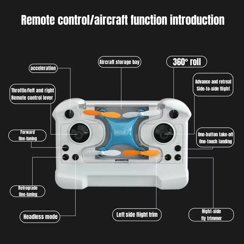 Drone Mini Remote Control Airc - مراجعة Drone Remote Controller Lanyard وسعره