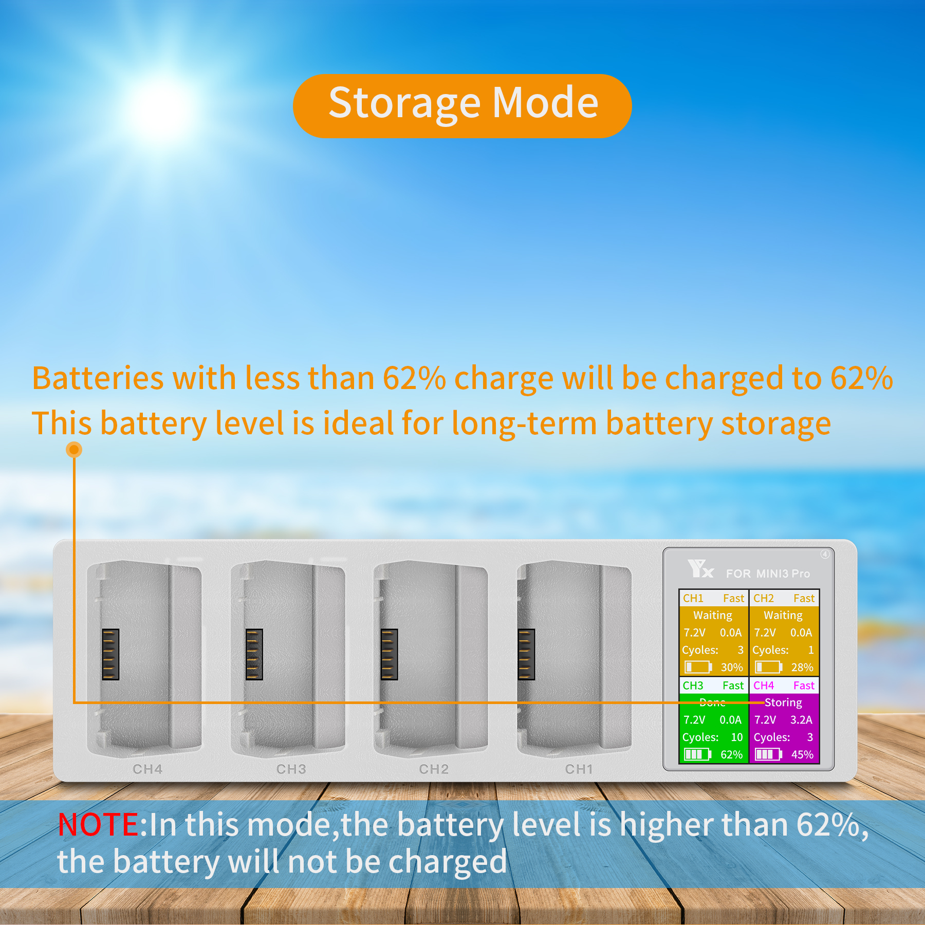 4in1 3in1 Battery Charging Hub - مراجعة Drone Charging Hub وسعره