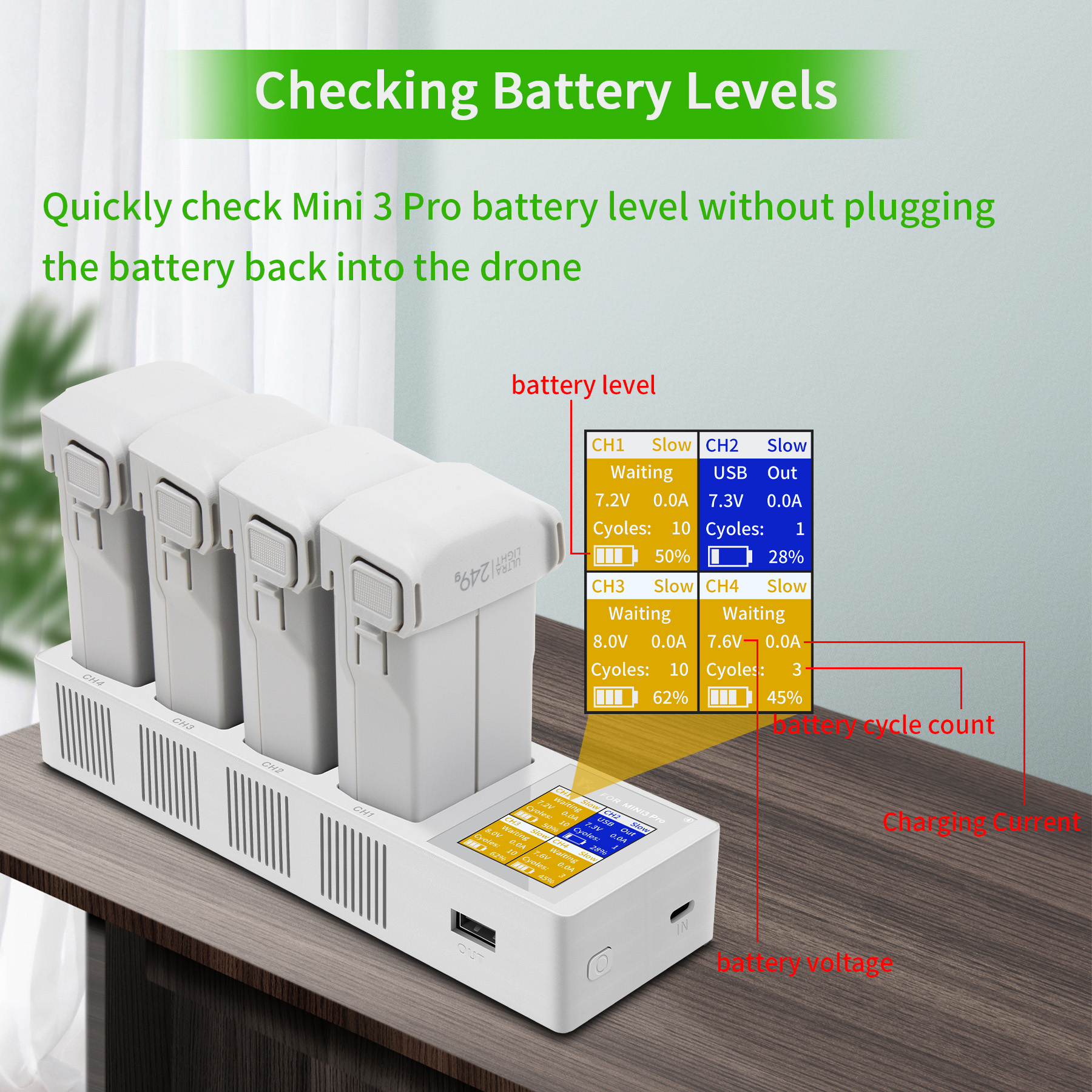 4in1 3in1 Battery Charging Hub - مراجعة Drone Charging Hub وسعره