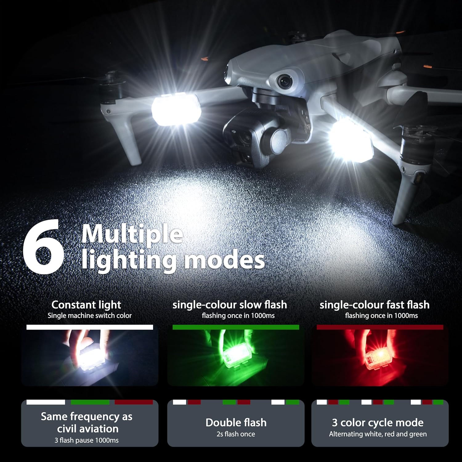STARTRC Drone Strobe Light Ant - مراجعة Drone Strobe Light وسعره