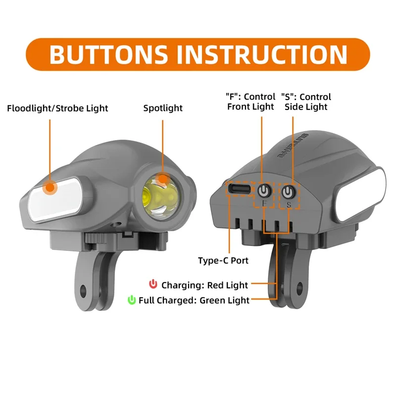 1Set Flight Searchlight Fill S - مراجعة Drone Strobe Light وسعره
