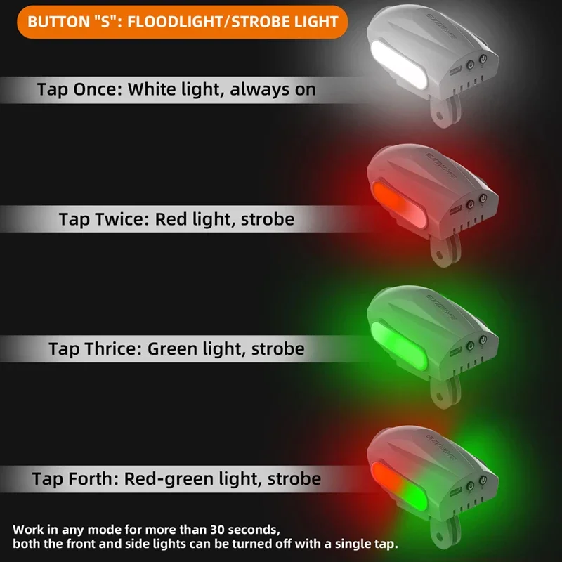 1Set Flight Searchlight Fill S - مراجعة Drone Strobe Light وسعره