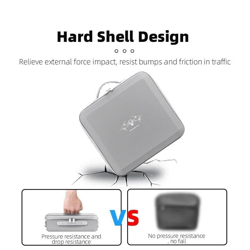 BRDRC Storage Bag for DJI Air  - مراجعة Drone Hard Shell Case وسعره