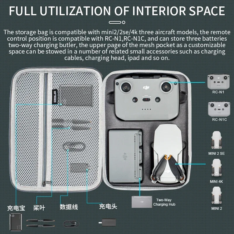 Mini 2 Shoulder Bag PU Portabl - مراجعة Drone Carrying Case وسعره