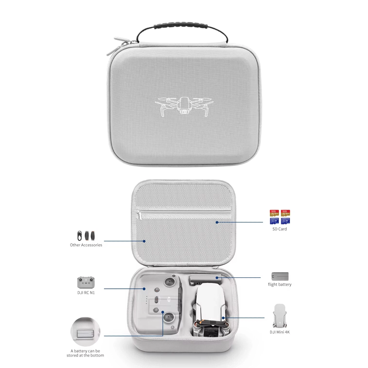 Storage Bag Protective Carryin - مراجعة Drone Joystick Cover وسعره