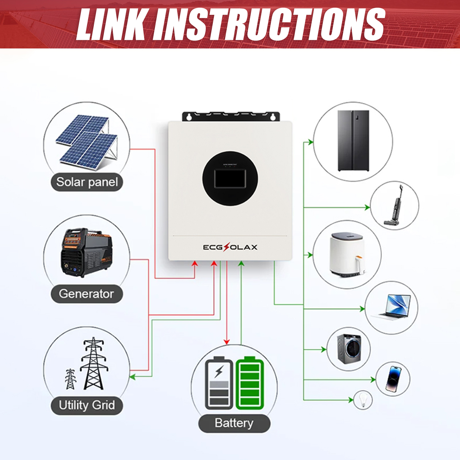 ECGSOLAX 7KW Hybrid Solar Inve - مراجعة Drone Solar Charger وسعره