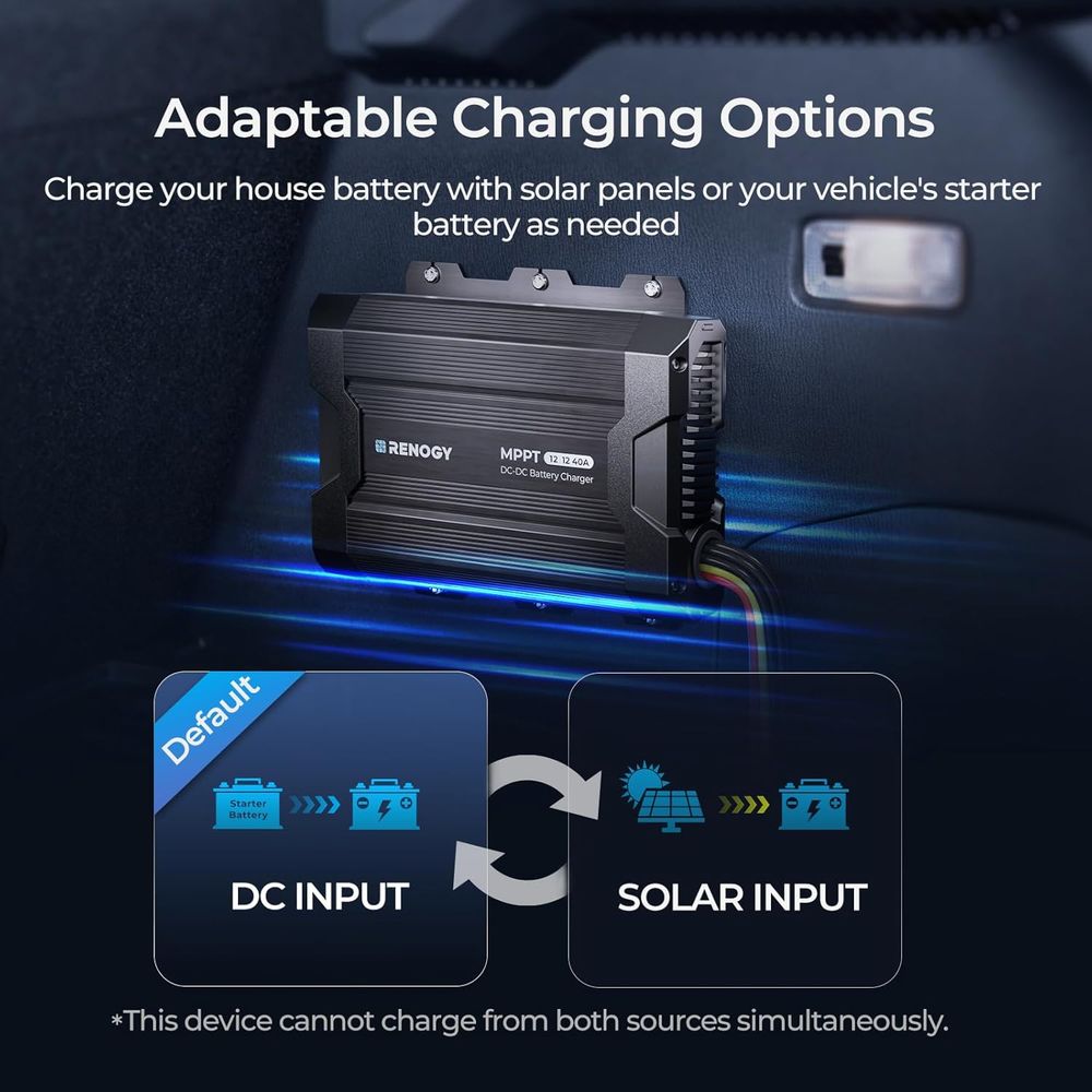 DC to DC Charger with MPPT 12V - مراجعة Drone Solar Charger وسعره