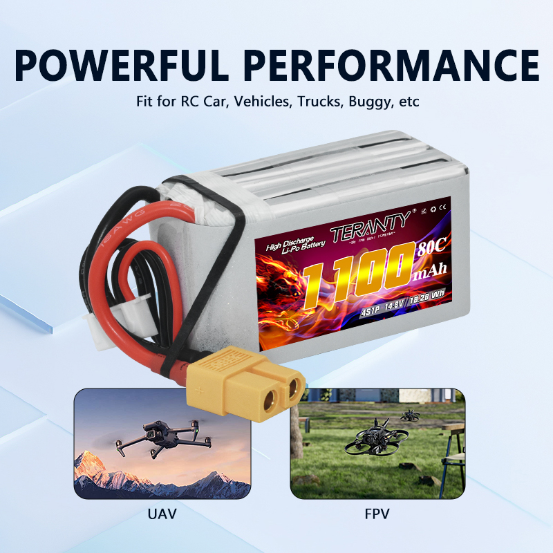 TERANTY 4S 1100mAh 80C/160C Li - مراجعة Drone Power Bank وسعره