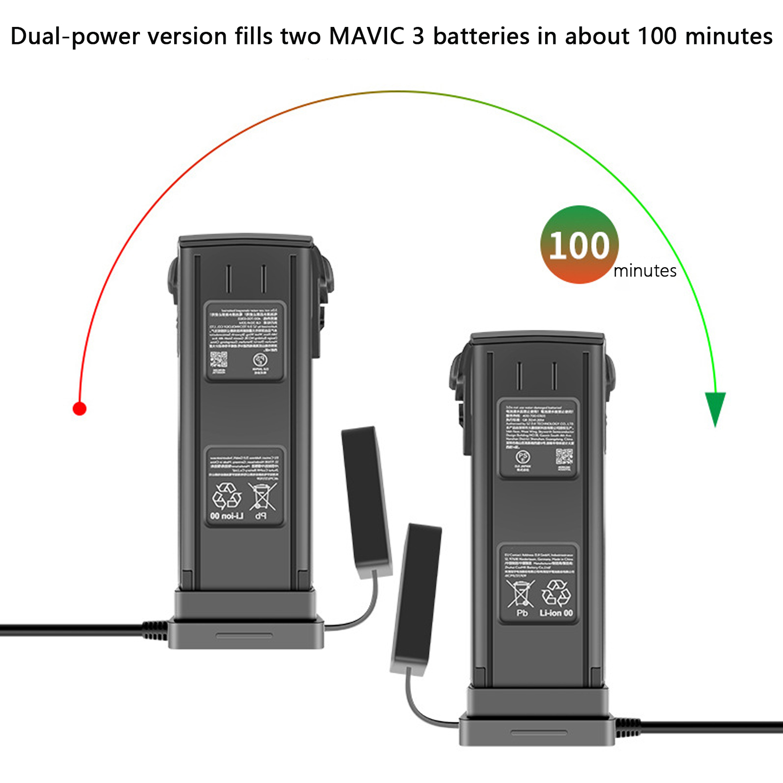 For DJI Mavic 3 Intelligent Ba - مراجعة Drone Charging Hub وسعره