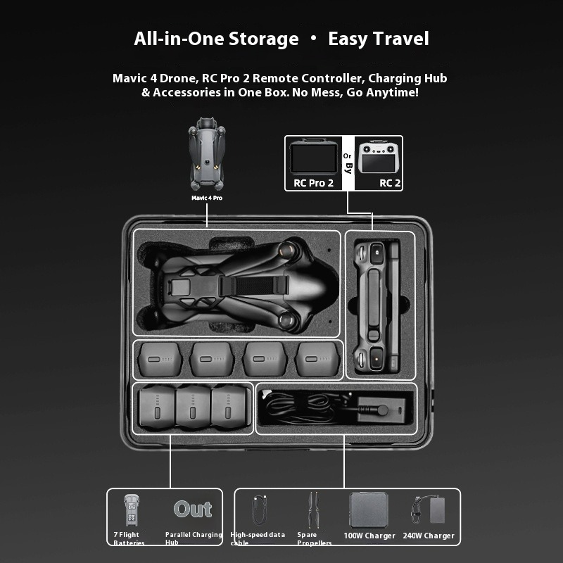 Explosion-proof Carrying Case  - مراجعة Drone Joystick Cover وسعره