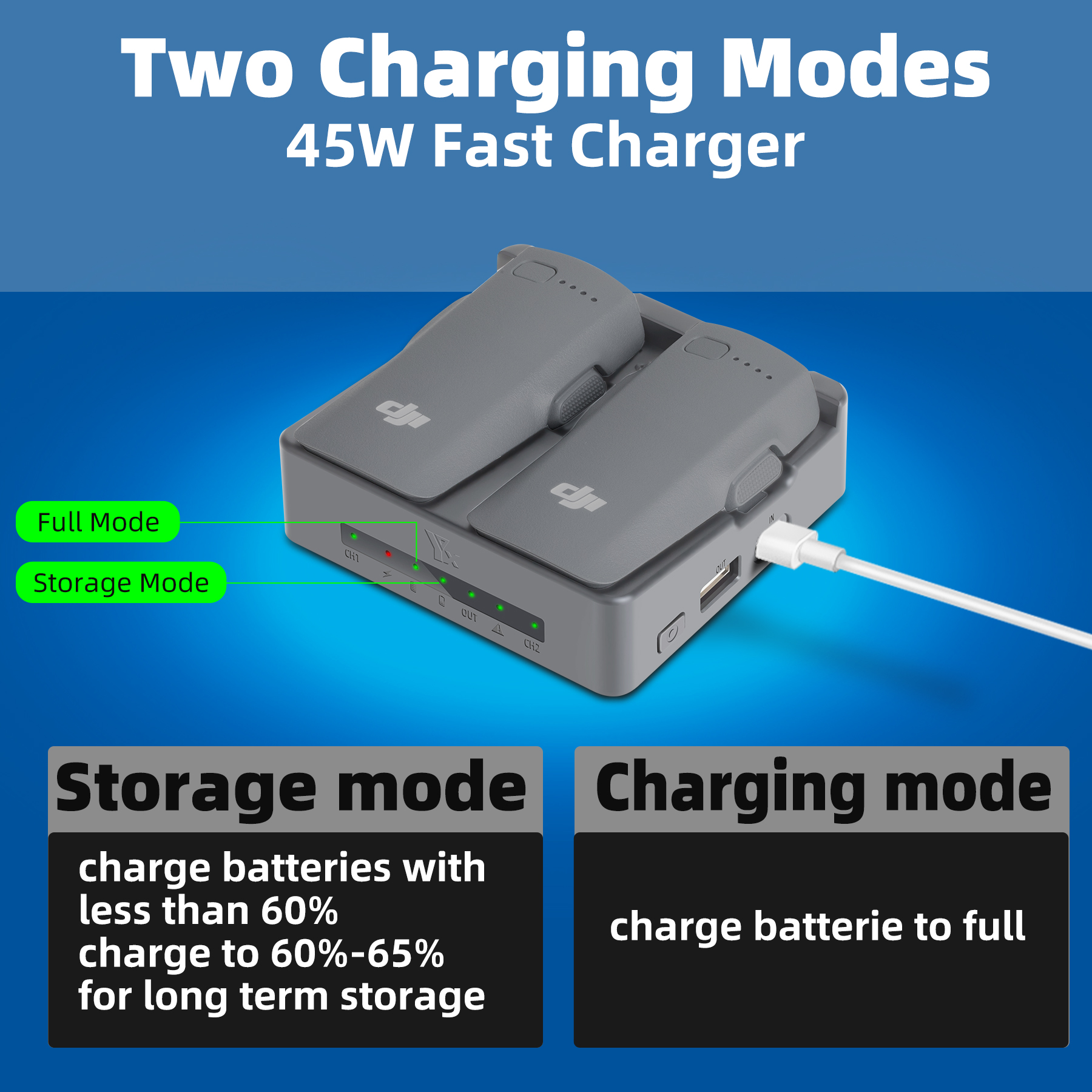 For DJI NEO 2 Charging Hub Dro - مراجعة Drone Charging Hub وسعره
