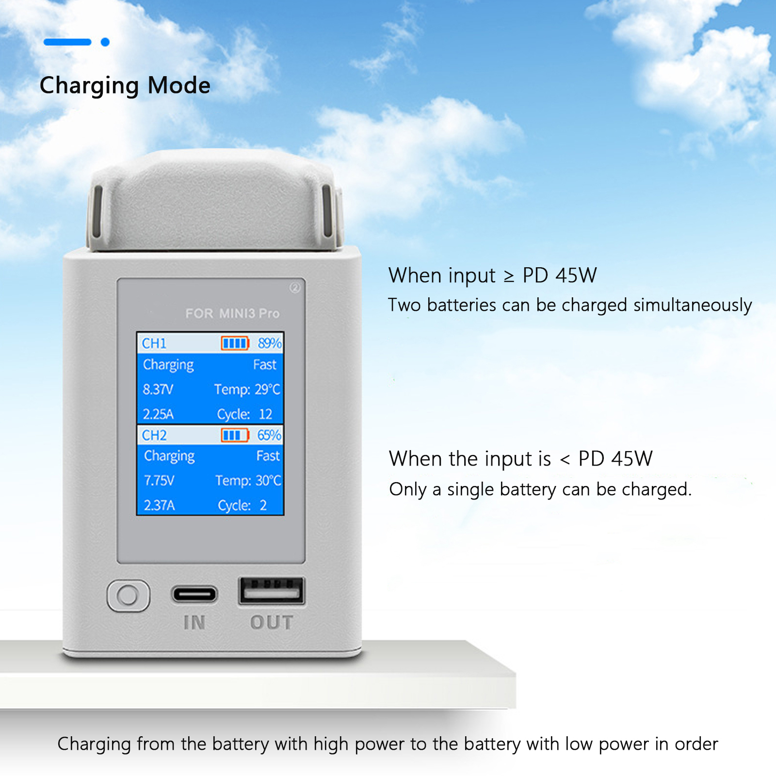 For DJI Mini 4 Pro/Mini 3 Pro  - مراجعة Drone Charging Hub وسعره