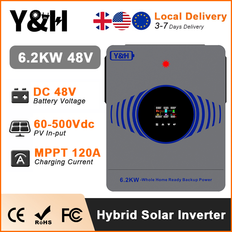 [Fast Delivery] 2026 Y&H 6.2KW - مراجعة Drone Solar Charger وسعره