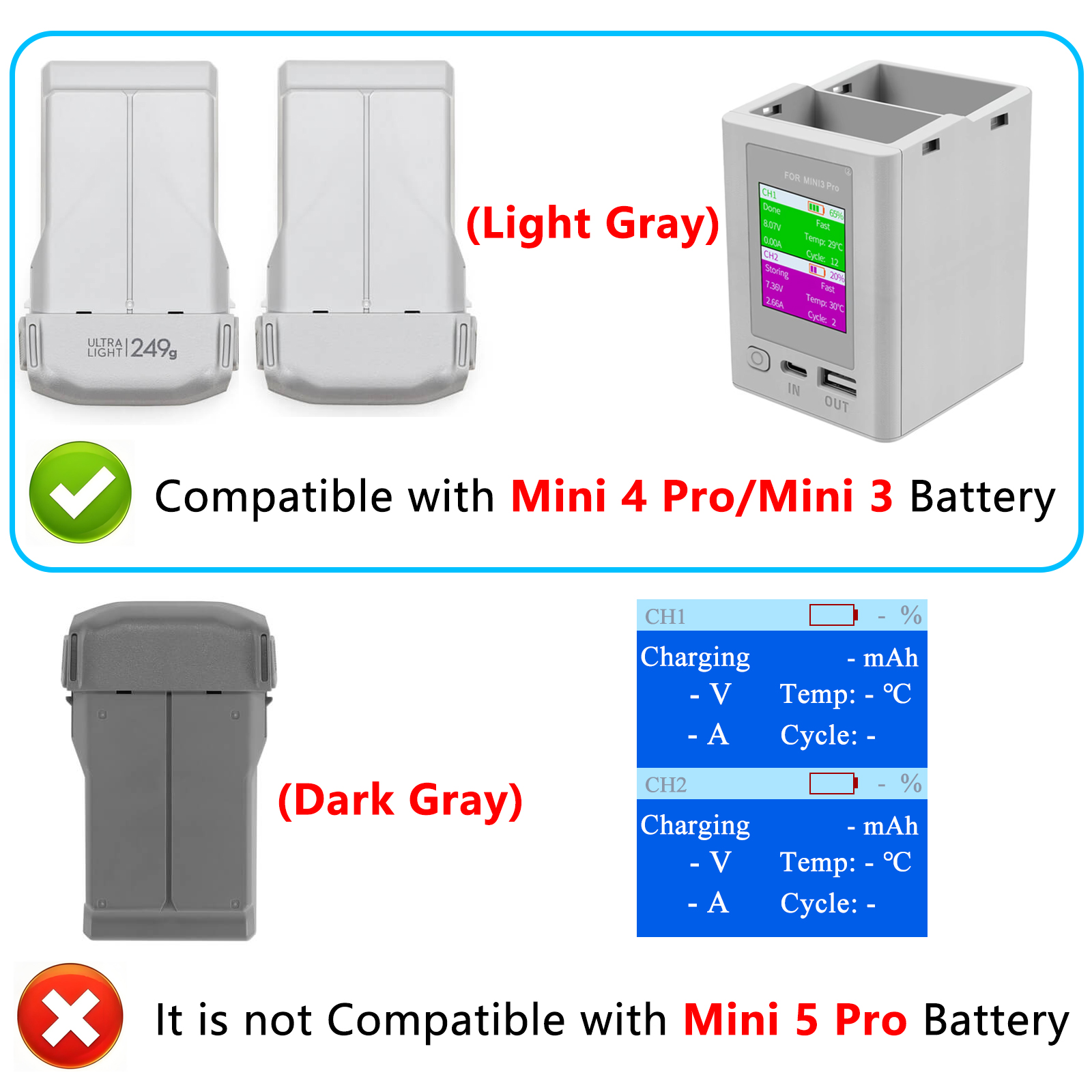 Charger Hub For DJI Mini 4 Pro - مراجعة Drone Charging Hub وسعره