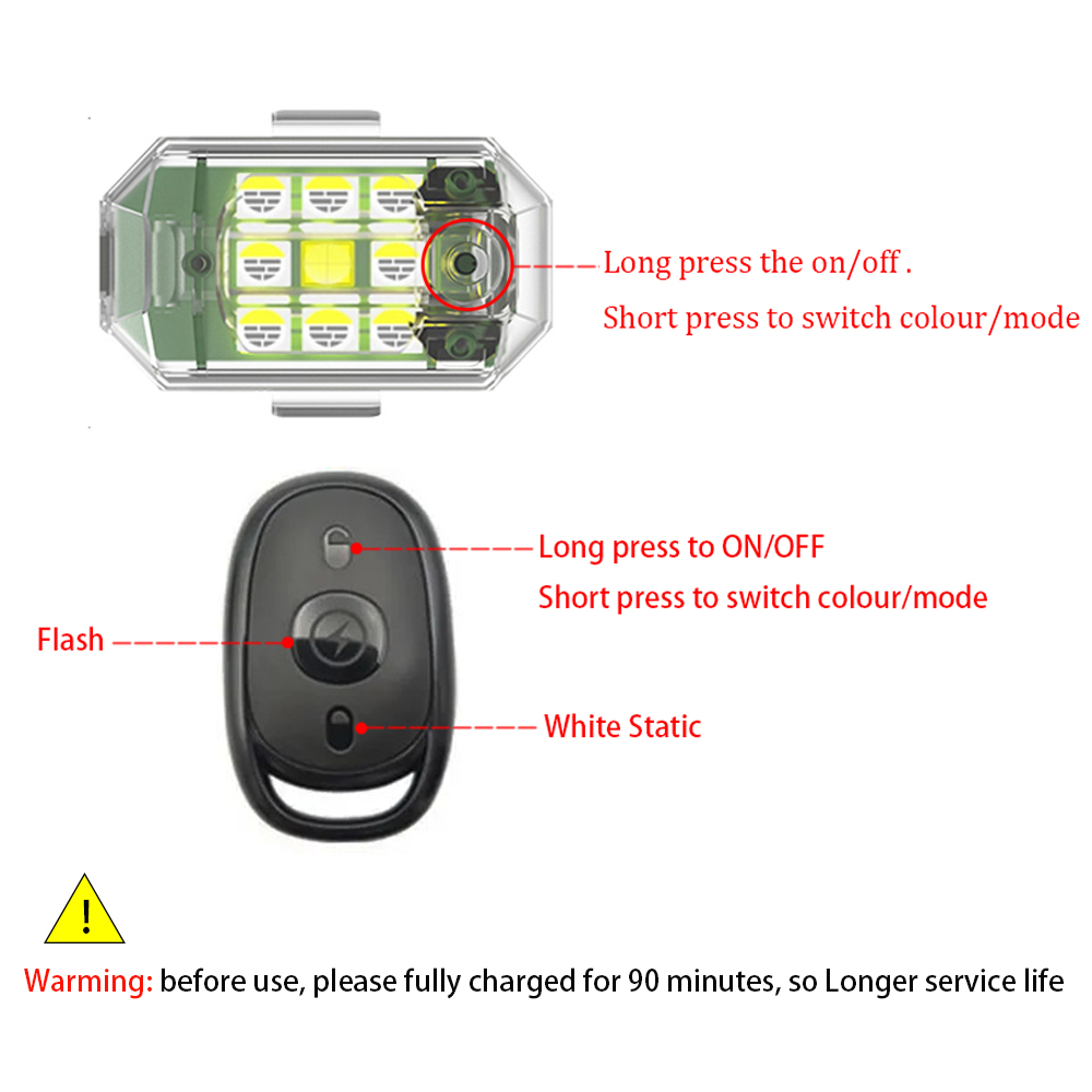 1/2/4pcs Wireless LED Drone St - مراجعة Drone Strobe Light وسعره